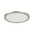 Slim 0-10V
