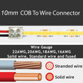 10mm High Output COB - LED