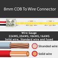 8mm Low Watts COB - LED