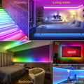 Wet Location - 14mm RGBW COB - LED