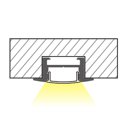 Recessed Profile