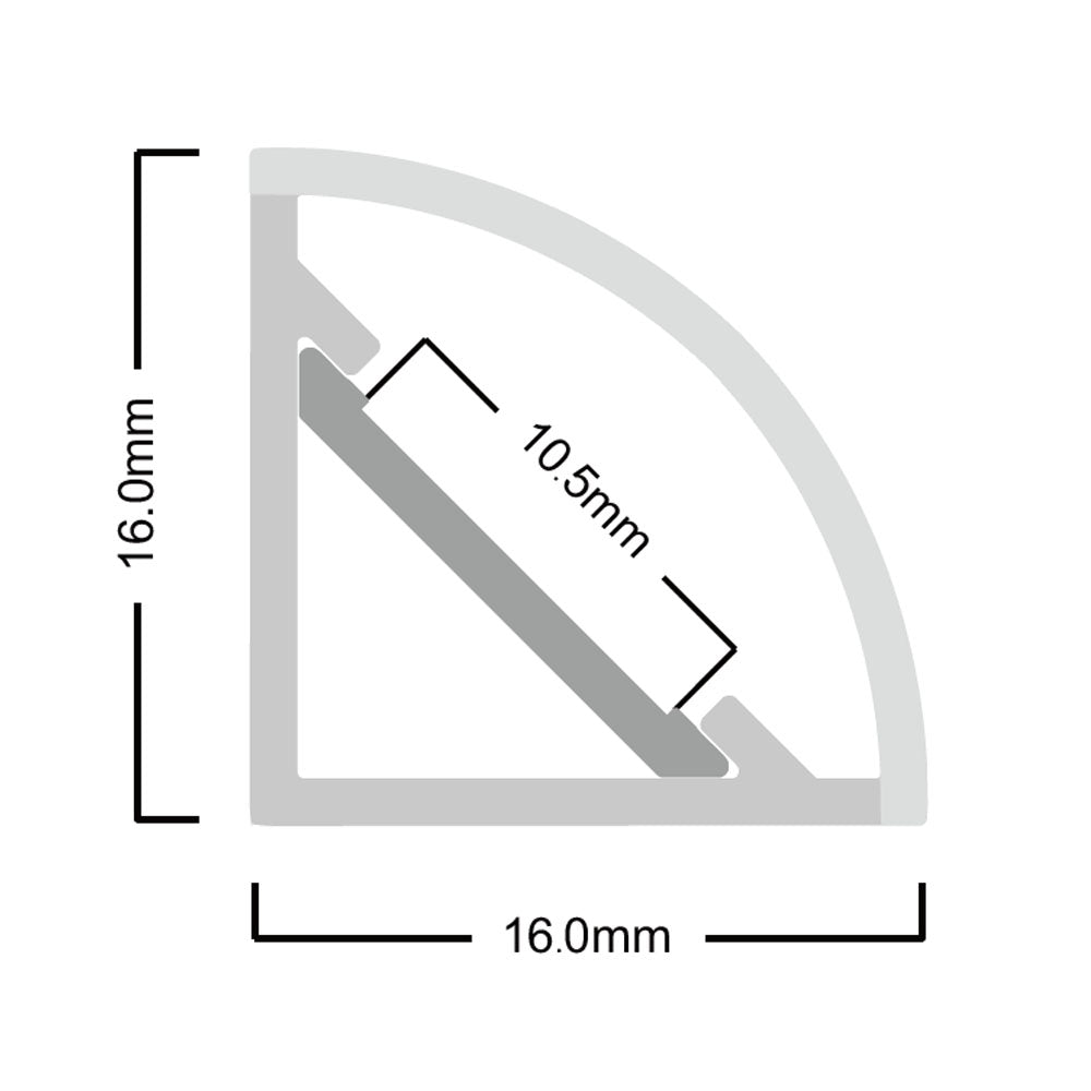 Corner Profile
