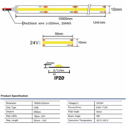 11m HO Long Run COB - LED